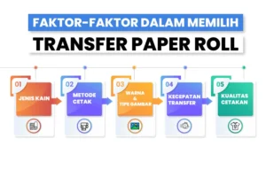 Cara Memilih Transfer Paper Roll untuk Bisnis Tekstil Anda