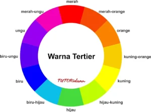 Inspirasi 21 Kombinasi Warna Desain Simple Dan Minimalis
