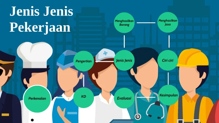 Jenis jenis pekerjaan by Arya Parawangsa on Prezi
