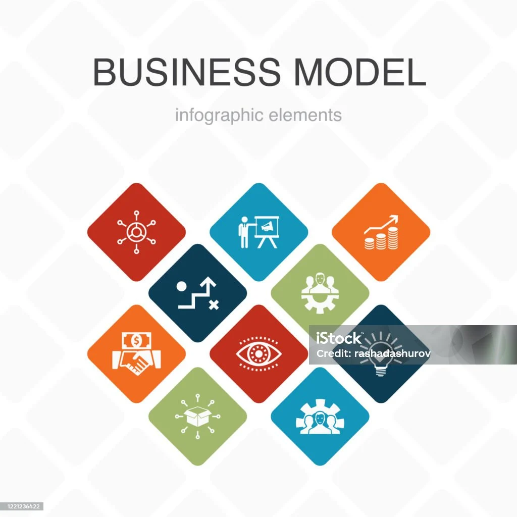 Model Bisnis Infographic 10 Pilihan Desain Warnastrategi Kerja Tim