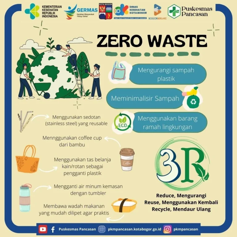 Tips Mengurangi Limbah Produksi Kemeja Organisasi Secara Efektif