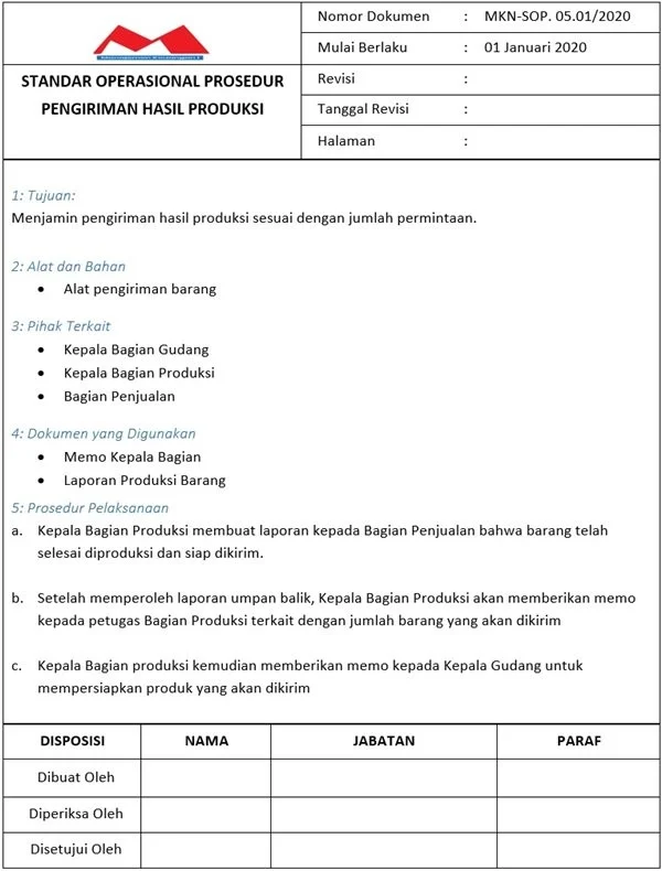 SOP Produksi | 12 Contoh Document Full Form