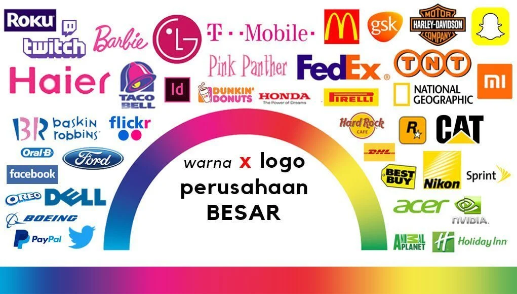 Tips dan Trik untuk Memilih Warna yang Tepat dalam Desain Logo Anda