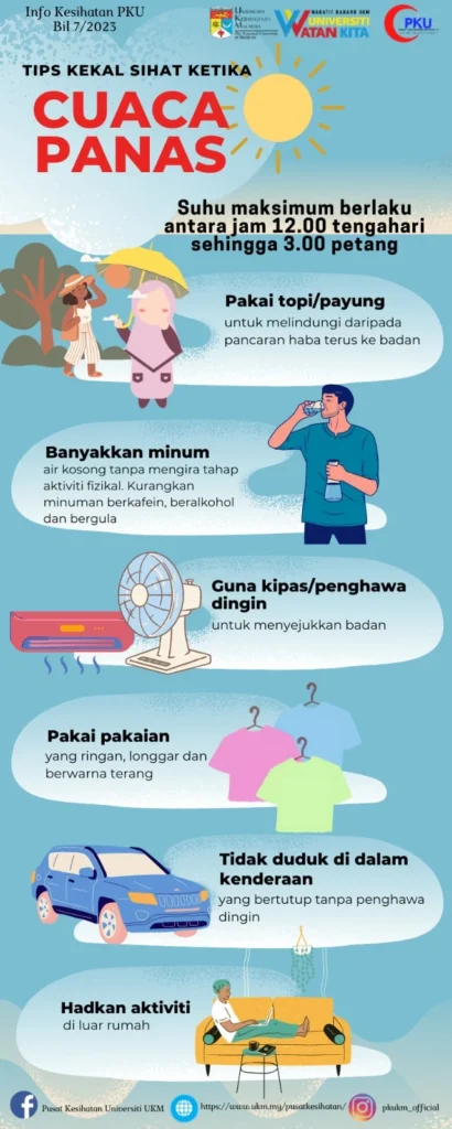 TIPS KEKAL SIHAT KETIKA CUACA PANAS | Pusat Kesihatan Universiti